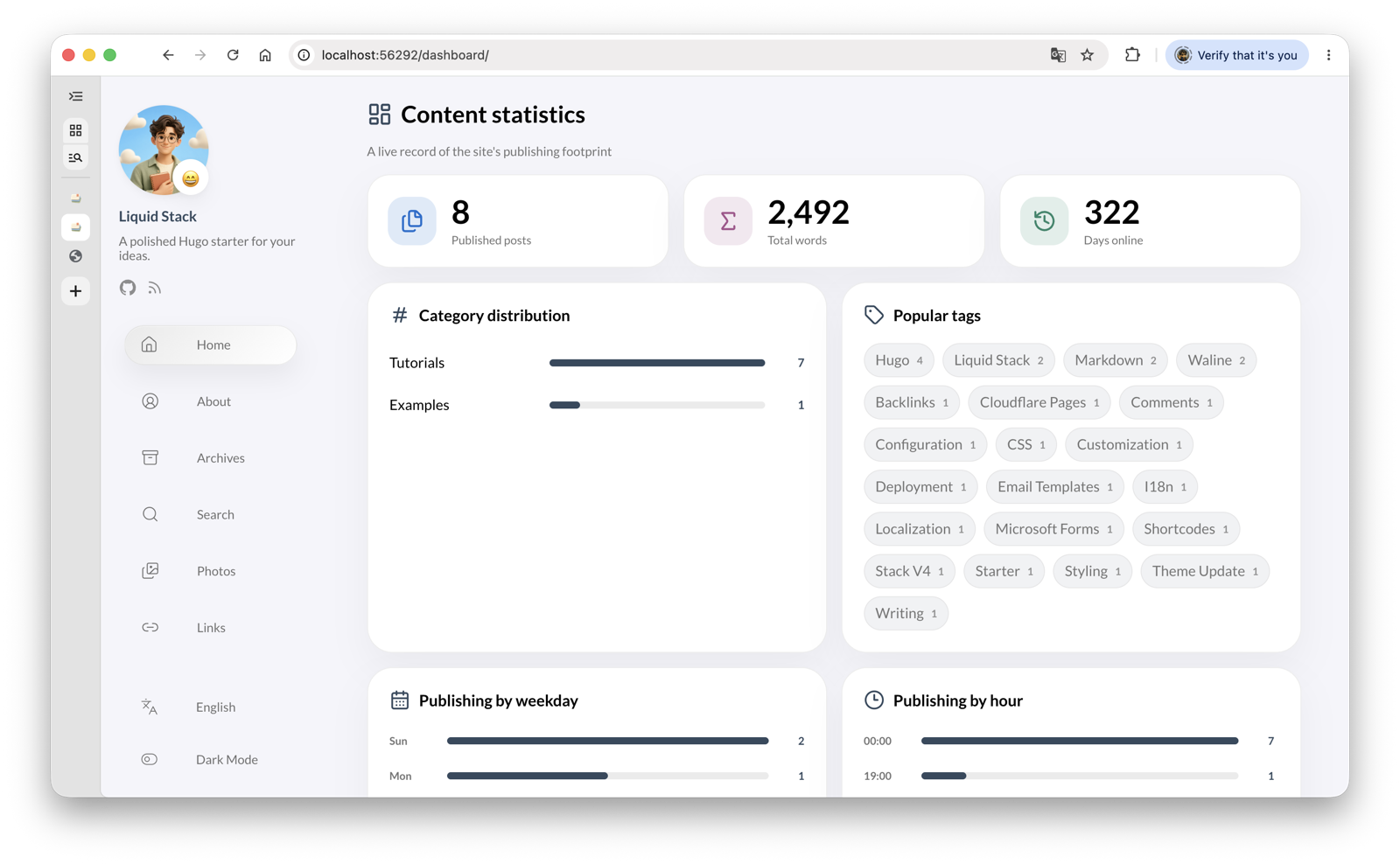 Liquid Stack content statistics dashboard