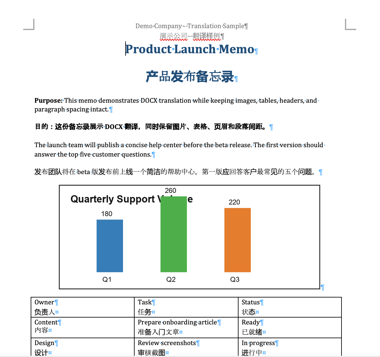 DOCX bilingual translation output